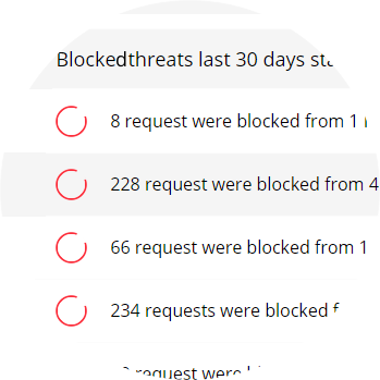 Detailed blocked IP reports